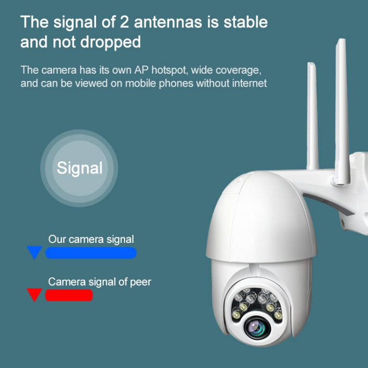 Q10 Outdoor Mobile Phone Remotely Rotate Wireless WiFi 10 Lights IR Night Vision HD Camera, Support Motion Detection Video / Alarm & Recording, UK Plug, Q10 IR Night Vision Q10 Outdoor Mobile Phone Remotely Rotate Wireless WiFi 10 Lights IR Night Vision HD Camera, Support Motion Detection Video / Alarm & Recording, UK Plug, Q10 IR Night Vision